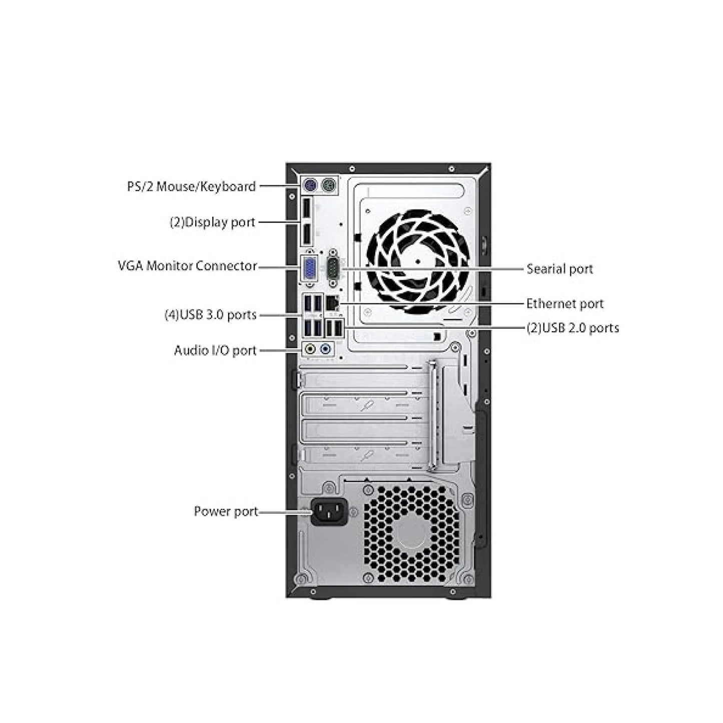 HP ProDesk 600 G2 MT – Intel Core i3-6100 6th Gen ,Intel HD Graphics 530