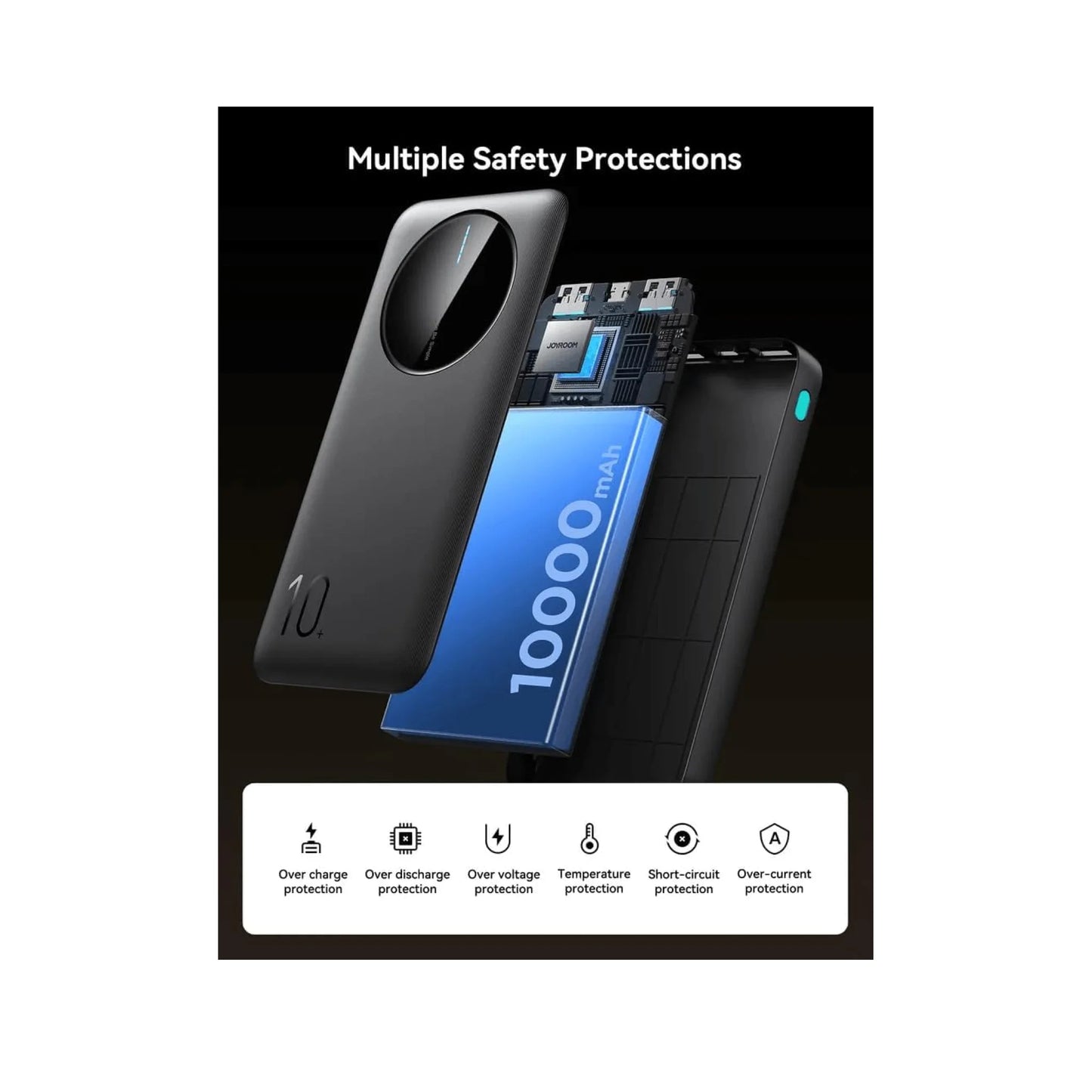 Joyroom JR-PBF12 10000mAh Power Bank | 3-Port, 2.4A Fast Charging, LED